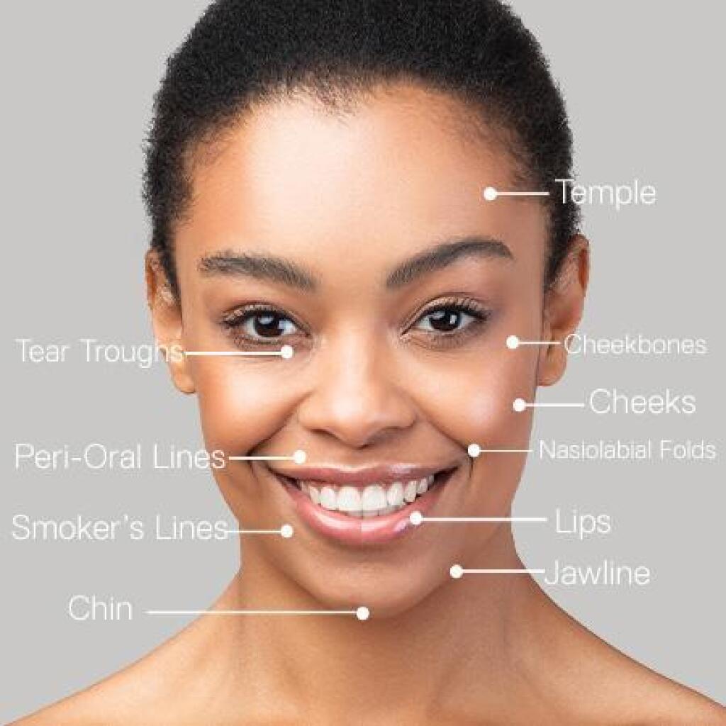Dermal Fillers gives smoother skin, fuller lips, natural looking results
